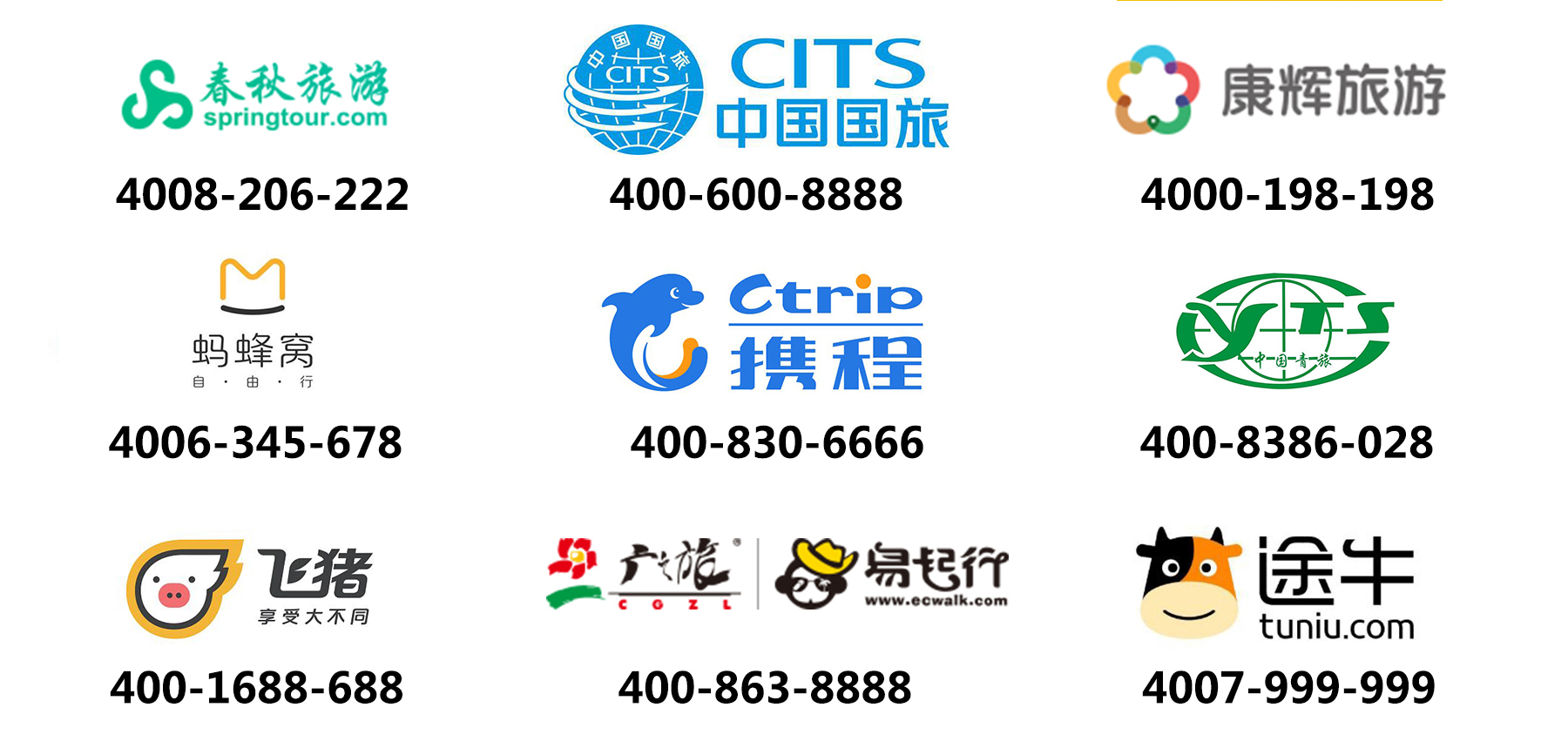 旅游行業(yè)400電話號碼應用案例 旅游行業(yè)400電話號碼應用案例