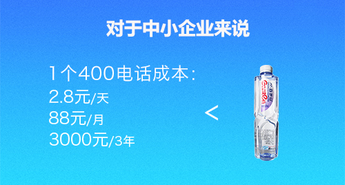 400電話每日花費價格 400電話每日花費價格